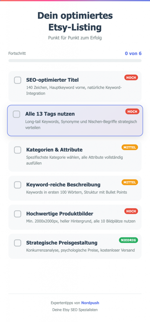 Etsy SEO - Optimales Listing